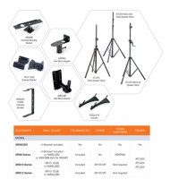 Australian Monitor AJ-XRS10B 10" 2 Way Speaker